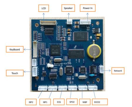 OEM Medical Patient Monitor Mainboard Manufacturing