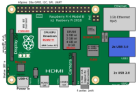 AI Intelligent Pet Robot Dog PCB
